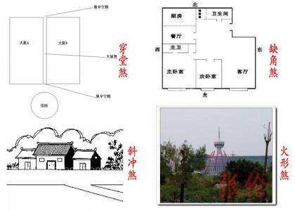 风水小常识 住宅风水小常识