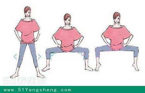 蹲马步的好处和坏处 蹲走的好处和坏处 蹲走的好处有哪些