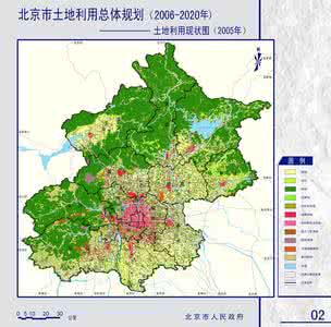 土地利用管理 土地利用与土地管理