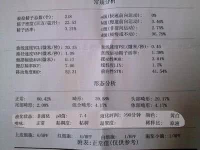 精子成活率低的原因 精子成活率低的原因 精子成活率低的原因有哪些？