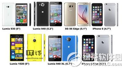 iphone7p lumia950xl lumia950/950xl与iphone6/6plus机身尺寸对比