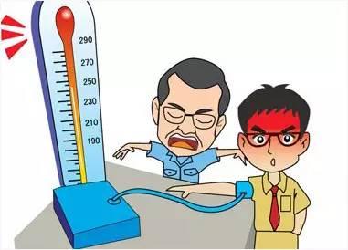 高血压的艾灸解决方法 原发性高血压的艾灸方法