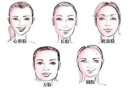 什么脸型不适合戴帽子 如果根据脸型挑选合适的帽子