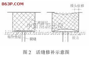 楼板裂缝处理方案 水工建筑物裂缝处理