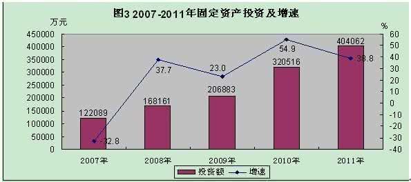 2017年旅游业发展形势 2017年旅游业发展形势 印刷业发展形势有哪些