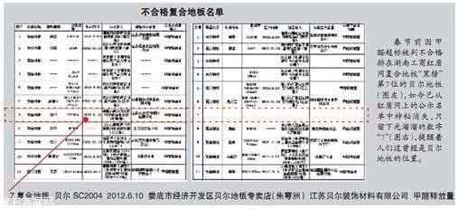 贝尔地板甲醛超标 贝尔地板甲醛超标 如何检测地板甲醛超标以及甲醛的危害