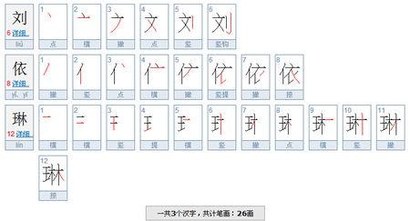 刘笔画 姓名笔画定事业06【刘】