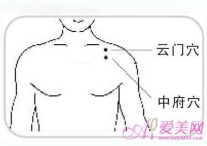 身份证尺寸大小 女人阴道的尺寸大小松紧你了解多少
