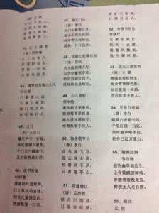 古诗词译文 古诗三百首诗词(原文 译文 赏析)1