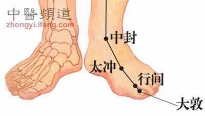 电热针 电热针让穴位“热”起来 不仅治病还能养生