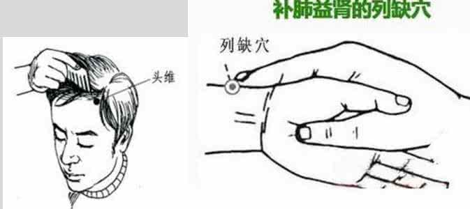 不管哪里痛,俩穴就搞定