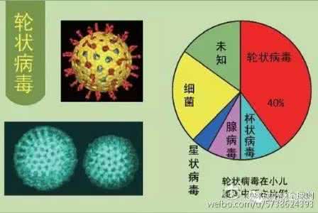 气象变化与疾病预防 疾病预防知识 五种体液变化是疾病的信号灯