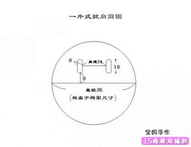 一片式披肩裁剪图解 服装剪裁图样：雪纺衣和一片式披肩的剪裁图纸|手工布艺作品教程