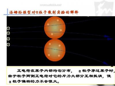 原子核 3核 三个原子核X、Y、Z，X核放出一个正电子后变为Y核，Y核与质子发生核反应后生成Z核并放出一个氦（42