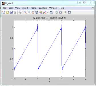 傅里叶 傅里叶变换的学习