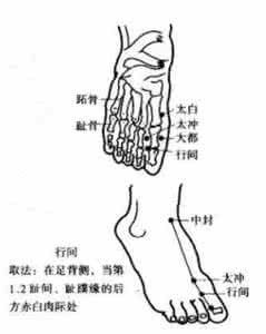 高血压流鼻血 火柴棒医生手记（199）头痛、鼻血、高血压、糖尿病、鼻炎