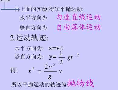 高中物理知识点总结 你要的高中物理知识点大总结，都在这里了！拿走