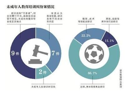 食品安全赔偿金 消费者要求支付问题食品赔偿金 分清赔偿条件