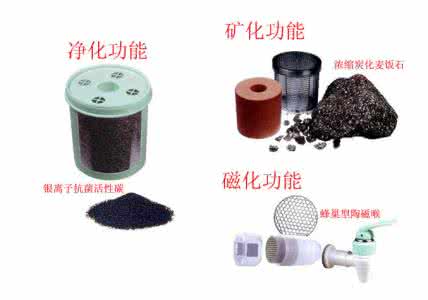 净水器 矿物质 净水器选购 净水器应该怎么选购?矿物增强类需谨慎购买