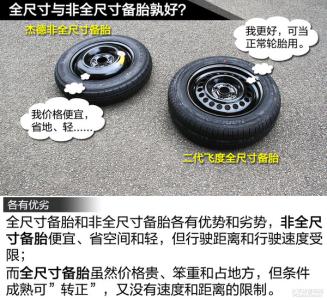 把脉可以看出什么 从哪些细节可以看出对方只是把你当备胎？