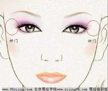 近视眼镜镜片上有纹路 眼尾这种纹路看你一生几次婚姻