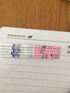 月经推迟20天了怎么办 ​月经推迟六天了怎么办？