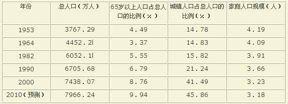 辽宁省沈阳市 辽宁省沈阳市 10-2016年辽宁省沈阳市高二教学质量监测(一)