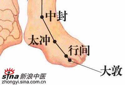 养肝护肝的食物 怎样养肝护肝?平时多按按这几个穴位也可以?