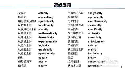 英语学术论文常用句型 【英语学术论文常用句型】