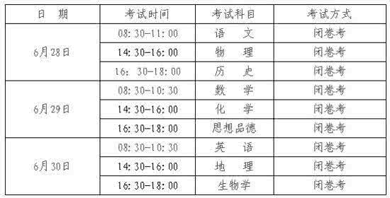 云南曲靖市初中学业水平考试数学总复习：第七单元