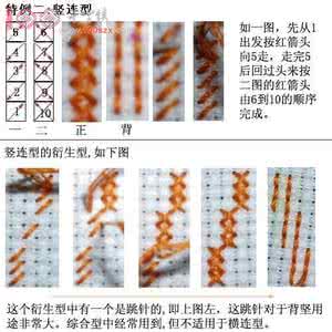 十字绣的全针绣法图解 十字绣针法步骤图解