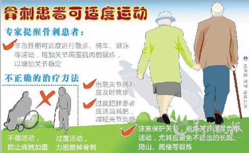 腰突外敷绝秘方 【专利秘方】《药物热帖》治疗腰突骨质增生症，快速治愈