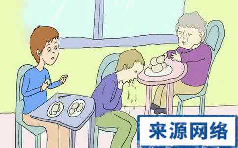 食物中毒急救方法 食物中毒怎么办？食物中毒急救方法