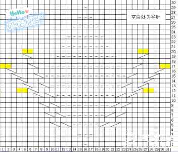 中国编织网儿童毛衣 90~110cm中童毛衣 【碎花】----【小烟花】百搭外穿女童羊绒毛衣~ 美图图解+教程~