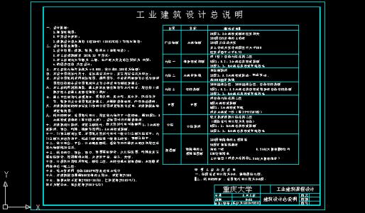 建筑设计说明 建筑设计说明 一些不错的建筑设计说明_建筑设计说明