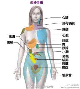 深入基层不够的原因 大学生同居最深入的原因（图）