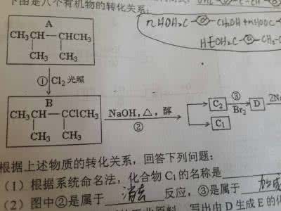 高中有机化学基础知识 高中有机化学基础 高中有机化学基础知识总结概括