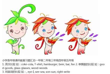 蔓蔓青萝 【蔓萝课堂】 小学数学知识点大全