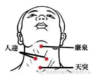 慢性咽喉炎食疗 慢性咽喉炎的食疗方及穴位按摩，赶紧收藏吧！