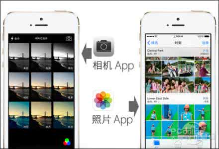 vga最大支持分辨率 iPhone5S的分辨率是多少?最大支持多少分辨率照片拍摄?