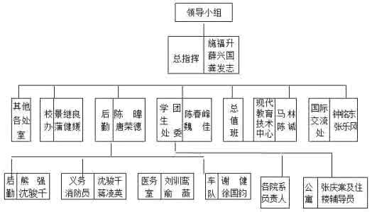 印发应急预案的通知 应急预案 05.贾岭南应急预案通知2014.7.1