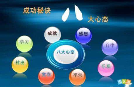 理性情绪疗法自助量表 助你成功的十种情绪!