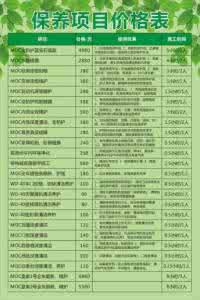 汽车保养常识大全 家用汽车保养常识 家用厨房电器保养常识你懂多少