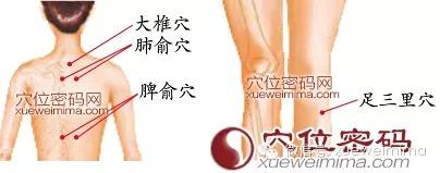 中医治疗糖尿病方法 中医治疗糖尿病（艾灸、按摩）的方法