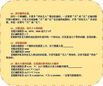 东厂街拍 cd 东厂街拍精心整理 小学数学最容易出错的20个知识点，老师精心整理！建议收藏！