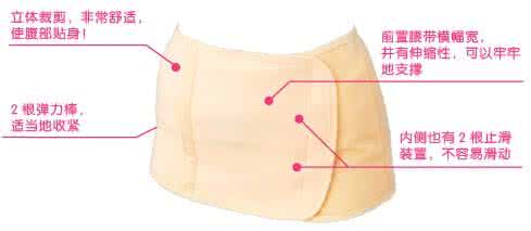顺产什么时候用收腹带 顺产坐月子注意事项 顺产收腹带及注意事项