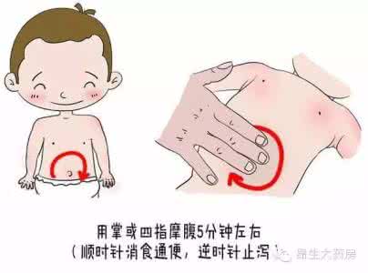 要想孩子发育好 学习几招简单健脾胃推拿