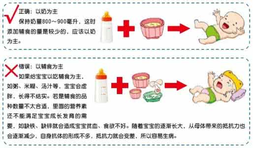宝贝七个月添加辅食 魔力宝贝攻略大全 如何添加宝贝辅食, 宝宝辅食攻略大全