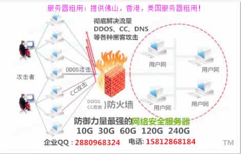 手机ddos攻击器 预防ddos攻击 预防DDoS攻击的安全策略