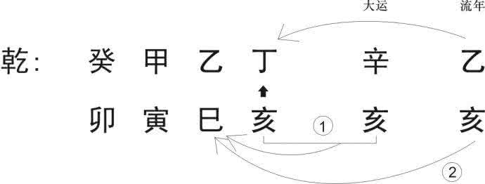 朴槿惠牢狱之灾八字 在意外界看法怎么办 意外之灾的八字看法